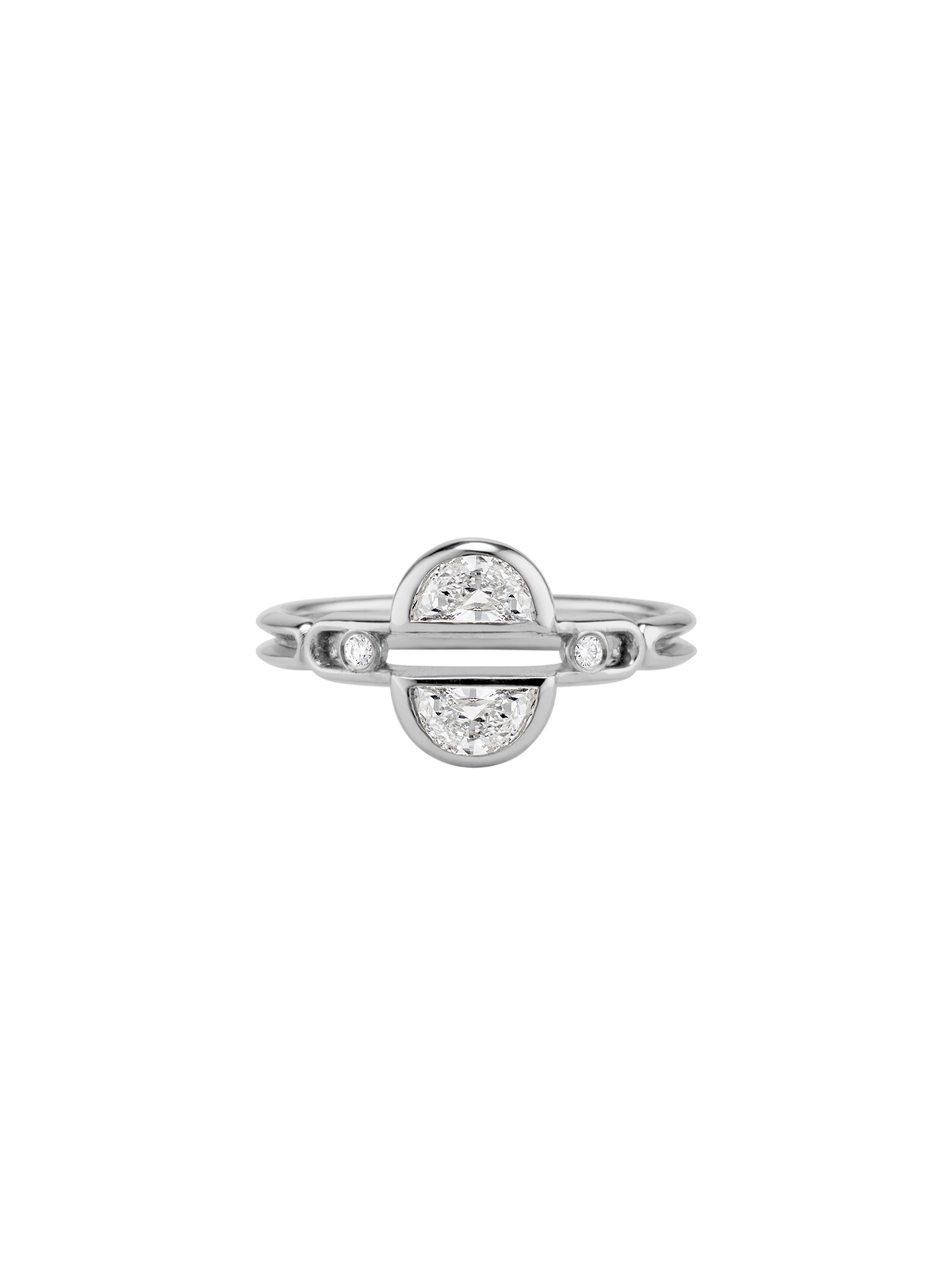 Circling your orbit ring